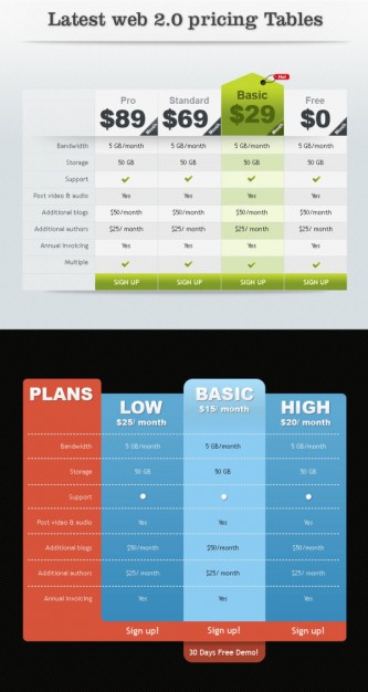 fine and price level practical web elements layered material