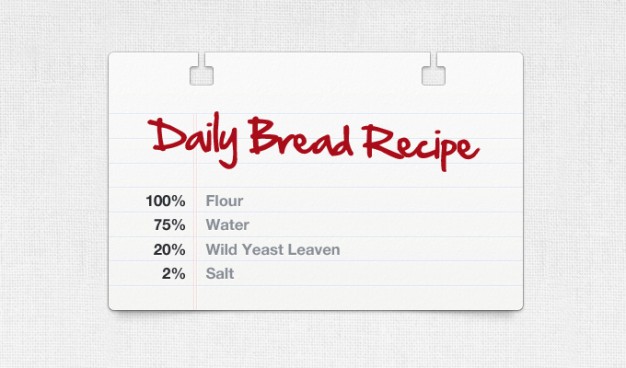 recipe card for daily bread recipe in red title