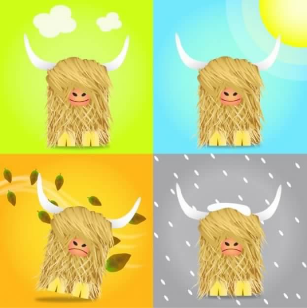 Scotland in one day of Seasonal Highland Cow Vector set