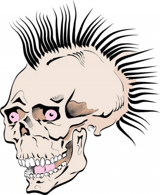 Punk fashion freaky skull punk style icon about Punk rock